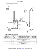 Предварительный просмотр 12 страницы MHG Heating Wallcon 115 Installation And Operating Manual