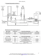 Предварительный просмотр 13 страницы MHG Heating Wallcon 115 Installation And Operating Manual