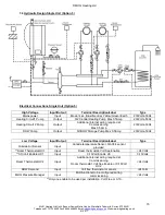 Предварительный просмотр 15 страницы MHG Heating Wallcon 115 Installation And Operating Manual