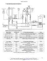 Предварительный просмотр 16 страницы MHG Heating Wallcon 115 Installation And Operating Manual