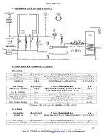 Предварительный просмотр 17 страницы MHG Heating Wallcon 115 Installation And Operating Manual