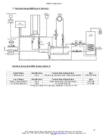 Предварительный просмотр 18 страницы MHG Heating Wallcon 115 Installation And Operating Manual