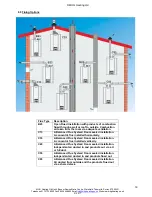 Предварительный просмотр 19 страницы MHG Heating Wallcon 115 Installation And Operating Manual