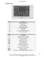 Предварительный просмотр 23 страницы MHG Heating Wallcon 115 Installation And Operating Manual