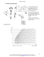 Предварительный просмотр 38 страницы MHG Heating Wallcon 115 Installation And Operating Manual