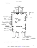 Предварительный просмотр 48 страницы MHG Heating Wallcon 115 Installation And Operating Manual