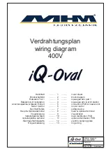 MHM iQ-Oval 400V Wiring Diagram preview