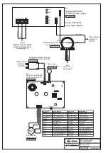 Preview for 6 page of MHM iQ-Oval 400V Wiring Diagram