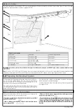 Предварительный просмотр 9 страницы Mhouse GD0 Installation Instructions And Warnings