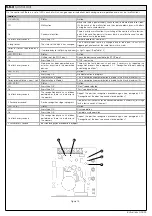 Предварительный просмотр 25 страницы Mhouse GD0 Installation Instructions And Warnings