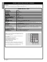 Предварительный просмотр 24 страницы Mhouse GDX01 Installation And Use Manual