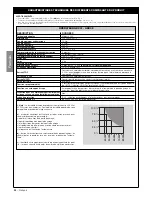 Предварительный просмотр 72 страницы Mhouse GDX01 Installation And Use Manual