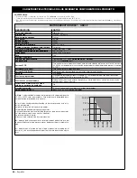 Предварительный просмотр 96 страницы Mhouse GDX01 Installation And Use Manual