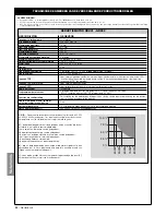 Предварительный просмотр 168 страницы Mhouse GDX01 Installation And Use Manual