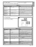 Preview for 25 page of Mhouse MhouseKit WG2S Instructions For Installation And Use Manual