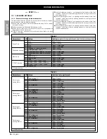 Preview for 50 page of Mhouse MhouseKit WG2S Instructions For Installation And Use Manual