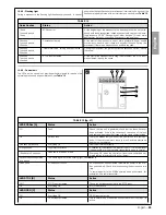 Preview for 57 page of Mhouse MhouseKit WG2S Instructions For Installation And Use Manual