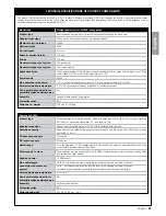 Preview for 59 page of Mhouse MhouseKit WG2S Instructions For Installation And Use Manual