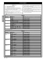 Preview for 82 page of Mhouse MhouseKit WG2S Instructions For Installation And Use Manual