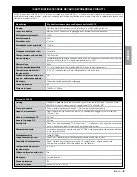 Preview for 91 page of Mhouse MhouseKit WG2S Instructions For Installation And Use Manual