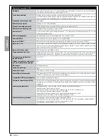 Preview for 92 page of Mhouse MhouseKit WG2S Instructions For Installation And Use Manual