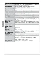 Preview for 124 page of Mhouse MhouseKit WG2S Instructions For Installation And Use Manual