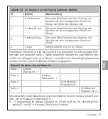 Preview for 81 page of Mhouse RT3N Installation And Use Instructions And Warnings