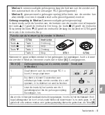 Предварительный просмотр 115 страницы Mhouse RT3N Installation And Use Instructions And Warnings