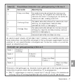 Предварительный просмотр 117 страницы Mhouse RT3N Installation And Use Instructions And Warnings