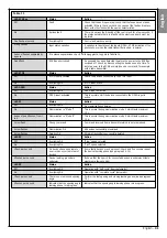 Preview for 32 page of Mhouse WT1S Installation Instructions And Warnings, And User Manual