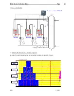 Preview for 26 page of MHS Boilers ADI LT Installation, Operation And Maintenance Manual