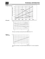 Предварительный просмотр 6 страницы MHS Boilers Alpha Jetstream MD Installation And User Manual