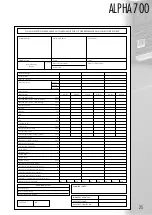 Предварительный просмотр 25 страницы MHS Boilers ALPHA700 300 Instructions For Assembly And Installation