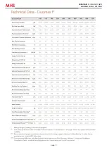 Preview for 9 page of MHS Boilers DUOMAX N Series Manual