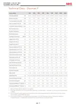 Preview for 10 page of MHS Boilers DUOMAX N Series Manual