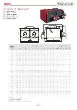 Preview for 11 page of MHS Boilers DUOMAX N Series Manual