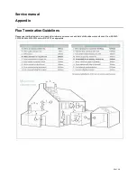 Preview for 45 page of MHS Boilers EURON 24 Installation And Operation Manual