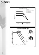 Preview for 28 page of MHS Boilers STRATA 3 220 Instructions For Installation, Servicing & Operation