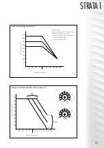 Preview for 51 page of MHS Boilers STRATA1 45 Instructions For Installation, Servicing & Operation