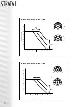 Preview for 52 page of MHS Boilers STRATA1 45 Instructions For Installation, Servicing & Operation