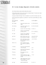 Preview for 58 page of MHS Boilers STRATA1 45 Instructions For Installation, Servicing & Operation