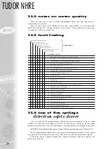 Предварительный просмотр 25 страницы MHS Boilers TUDOR NHRE 18 Instructions For Installation, Servicing & Operation
