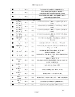 Preview for 21 page of MHS Boilers Ultramax WM 100 Operating & Maintenance Manual