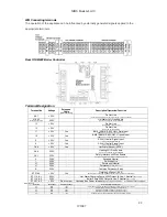 Preview for 22 page of MHS Boilers Ultramax WM 100 Operating & Maintenance Manual