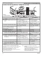 Preview for 12 page of MHSC CDVR36NV7CE Installation And Operating Instructions Manual