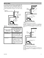 Preview for 9 page of MHSC EYF18 Installation And Operating Instructions Manual