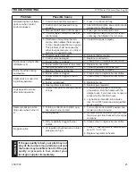 Preview for 25 page of MHSC EYF18 Installation And Operating Instructions Manual