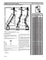 Предварительный просмотр 15 страницы MHSC MPL11 Installation, Operation And Maintenance Manual