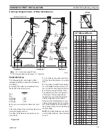 Preview for 15 page of MHSC SSTB11 Installation, Operation And Maintenance Manual