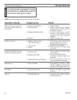 Preview for 34 page of MHSC Stratford SS38 Installation & Operating Instructions Manual